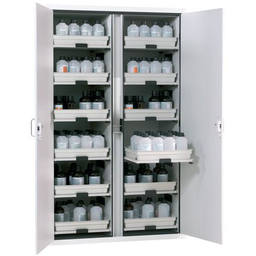 Armoire Acides/bases Sl-classic Sl.196.120.mv Blanc