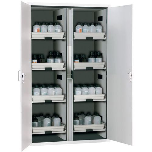 Armoire Acides/bases Sl-classic Sl.196.120.mv Blanc