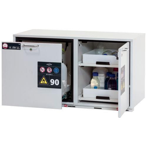 Armoire Sécurité K-ub-90 K90.060.110.050.ub.st Gris Clair