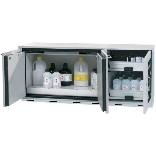 Armoire Sécurité K-ub-90 K90.060.140.050.ub.3t Gris Clair