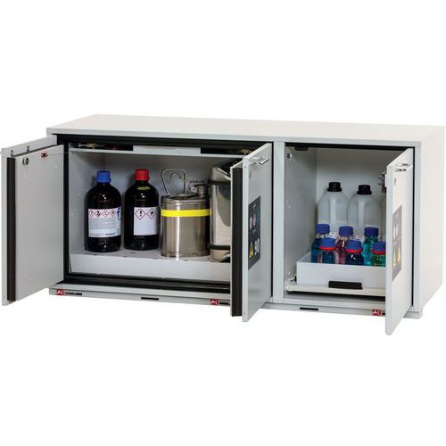 Armoire Sécurité K-ub-90 K90.060.140.050.ub.3t Gris Clair