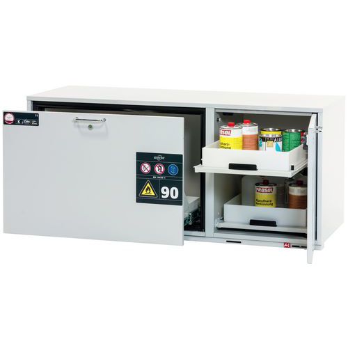 Armoire Sécurité K-ub-90 K90.060.140.050.ub.st Gris Clair