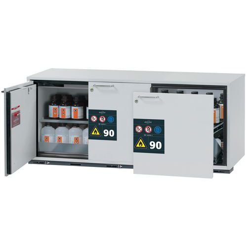 Armoire Sécurité S. Paillasse Ub-st-90 Ub90.060.140.s2t Gris