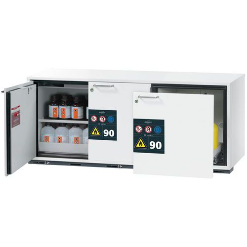 Armoire Sécurité Ub-st-90 Ub90.060.140.050.s2t Blanc