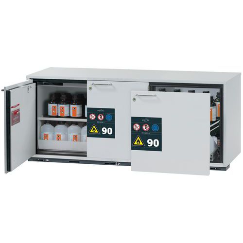 Armoire Sécurité S. Paillasse Ub-st-90 Ub90.060.140.s2t Gris