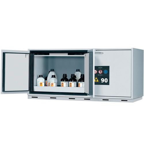 Armoire Sécurité S. Paillasse Ub-st-90 Ub90.060.140.s2t Gris