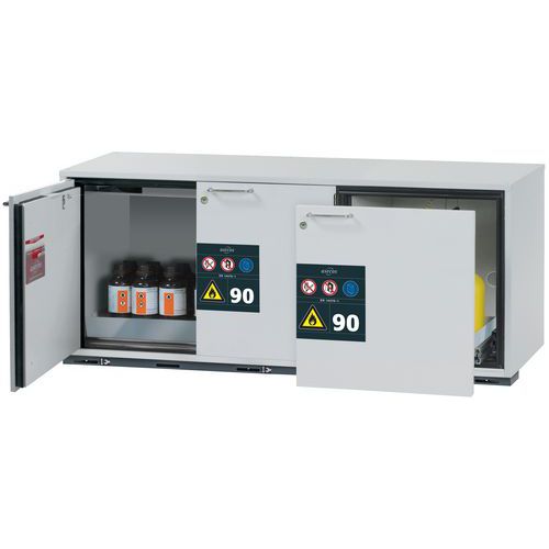 Armoire Sécurité S. Paillasse Ub-st-90 Ub90.060.140.s2t Gris