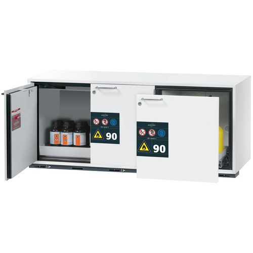 Armoire Sécurité Ub-st-90 Ub90.060.140.s2t Blanc