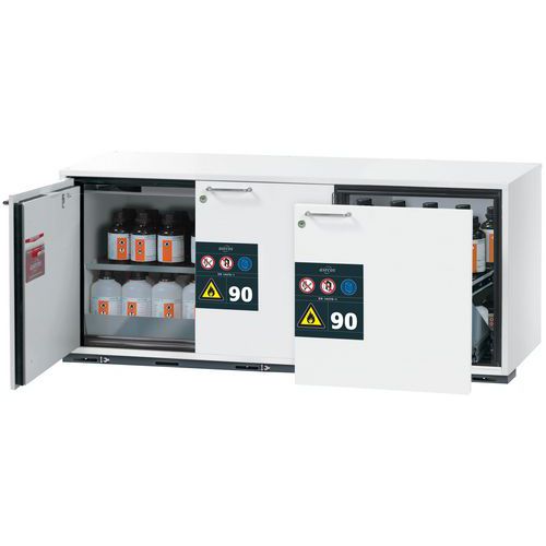 Armoire Sécurité Ub-st-90 Ub90.060.140.s2t Blanc