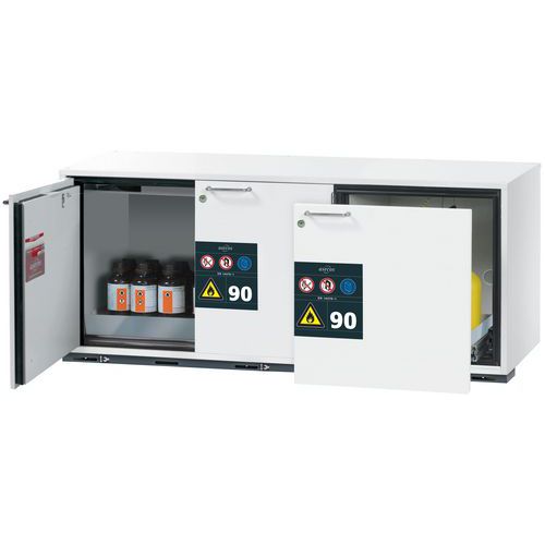 Armoire Sécurité Ub-st-90 Ub90.060.140.s2t Blanc