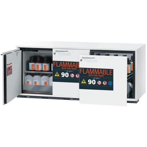 Armoire Sécurité Ub-st-90 Ub90.060.140.ul.s2t Blanc