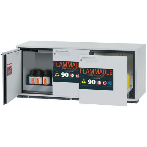 Armoire Sécurité Ub-st-90 Ub90.060.140.ul.s2t Gris