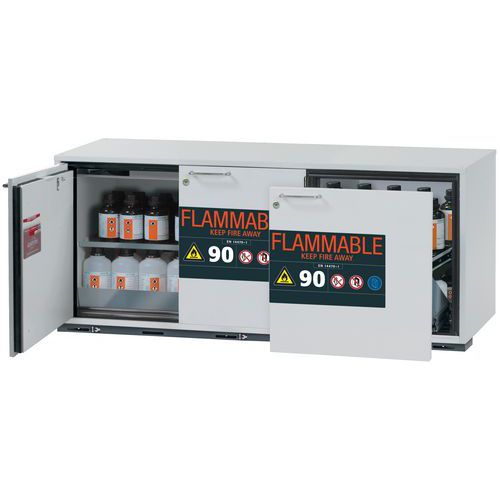 Armoire Sécurité Ub-st-90 Ub90.060.140.ul.s2t Gris