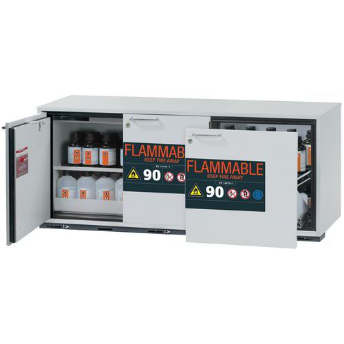 Armoire Sécurité Ub-st-90 Ub90.060.140.ul.s2t Gris