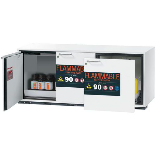 Armoire Sécurité Ub-st-90 Ub90.060.140.050.ul.s2t Blanc