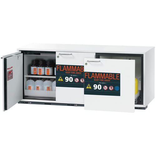 Armoire Sécurité Ub-st-90 Ub90.060.140.050.ul.s2t Blanc