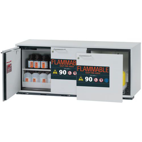 Armoire Sécurité Ub-st-90 Ub90.060.140.050.ul.s2t Gris