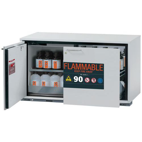 Armoire Sécurité Ub-st-90 Ub90.060.110.ul.st Gris