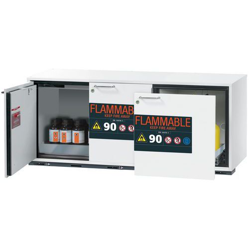 Armoire Sécurité Ub-st-90 Ub90.060.140.ul.s2t Blanc