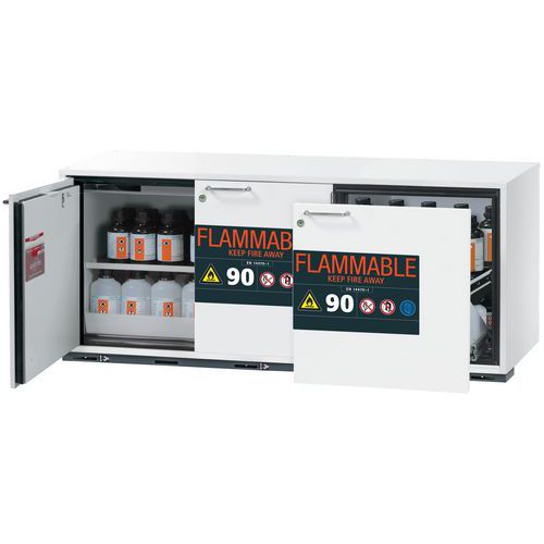 Armoire Sécurité Ub-st-90 Ub90.060.140.ul.s2t Blanc