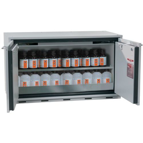 Armoire Sécurité Sous Paillasse Ub-t-30 Ub30.060.110.2t Gris