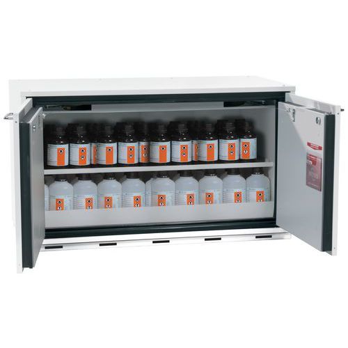 Armoire Sécurité S. Paillasse Ub-t-30 Ub30.060.110.2t Blanc