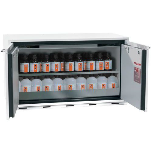 Armoire Sécurité S. Paillasse Ub-t-30 Ub30.060.110.2t Blanc