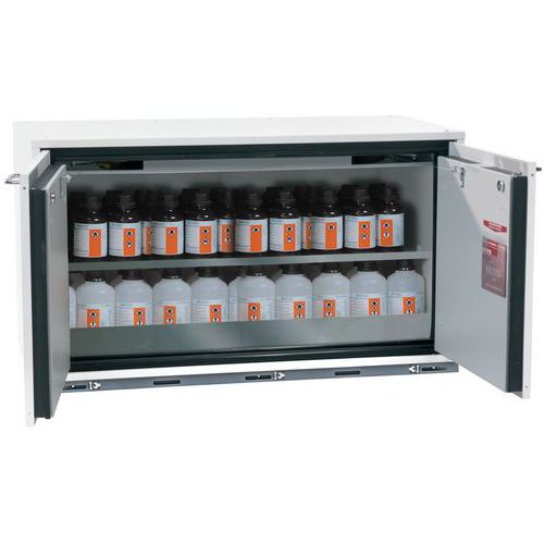 Armoire Sécurité S. Paillasse Ub-t-90 Ub90.060.110.2t Blanc