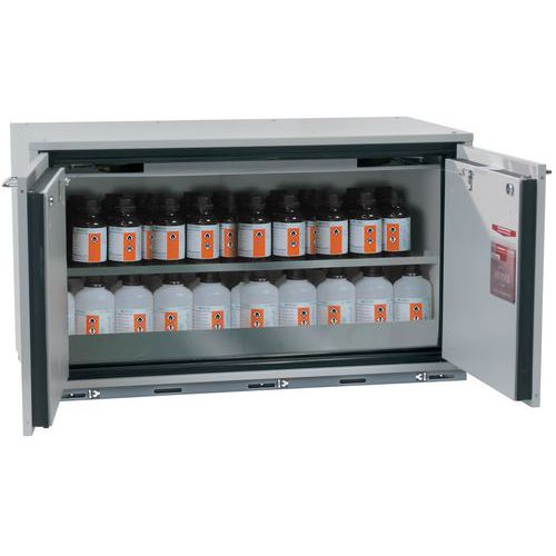 Armoire Sécurité Sous Paillasse Ub-t-90 Ub90.060.110.2t Gris