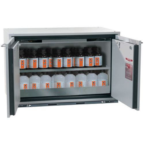 Armoire Sécurité Sous Paillasse Ub-t-90 Ub90.060.089.2t Gris