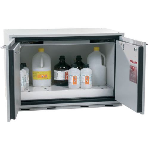 Armoire Sécurité Ub-t-90 Ub90.060.089.050.2t Gris