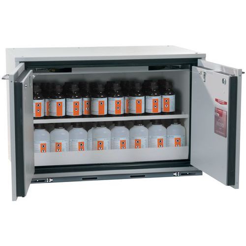 Armoire Sécurité Ub-t-90 Ub90.060.089.050.2t Gris