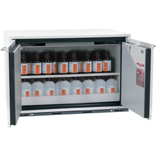 Armoire Sécurité S. Paillasse Ub-t-90 Ub90.060.089.2t Blanc