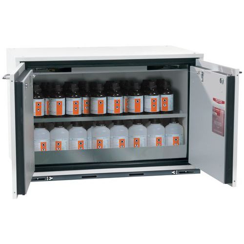 Armoire Sécurité S. Paillasse Ub-t-90 Ub90.060.089.2t Blanc