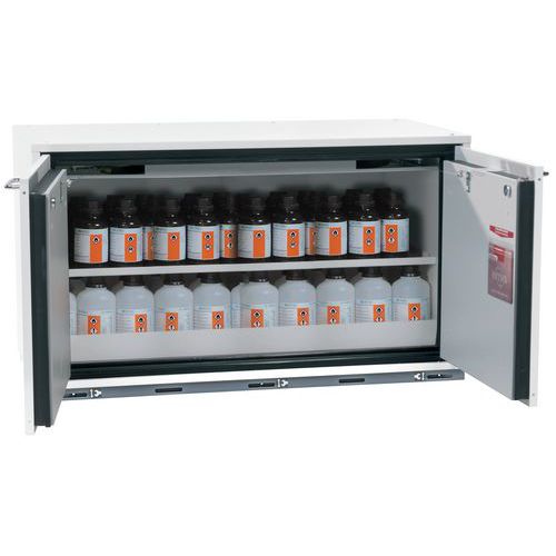 Armoire Sécurité Ub-t-90 Ub90.060.110.ul.2t Blanc