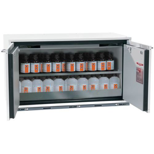 Armoire Sécurité Ub-t-90 Ub90.060.110.ul.2t Blanc