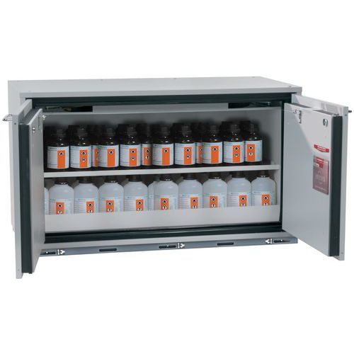 Armoire Sécurité Ub-t-90 Ub90.060.110.ul.2t Gris