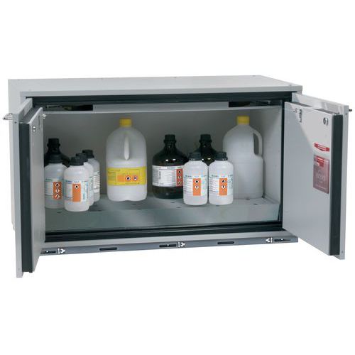 Armoire Sécurité Ub-t-90 Ub90.060.110.ul.2t Gris