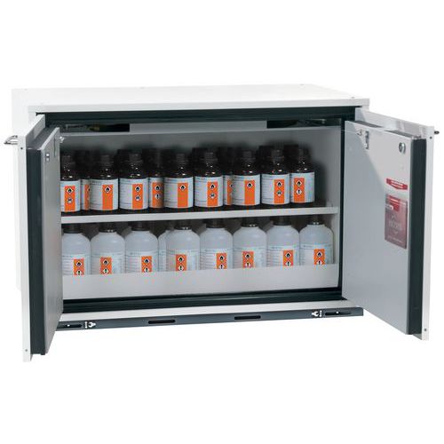 Armoire Sécurité Ub-t-90 Ub90.060.089.050.ul.2t Blanc