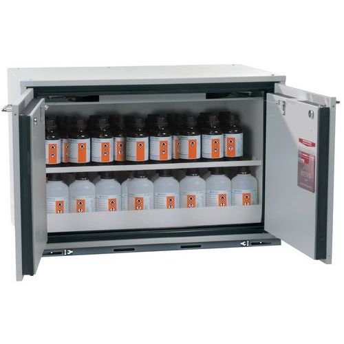 Armoire Sécurité Ub-t-90 Ub90.060.089.050.ul.2t Gris