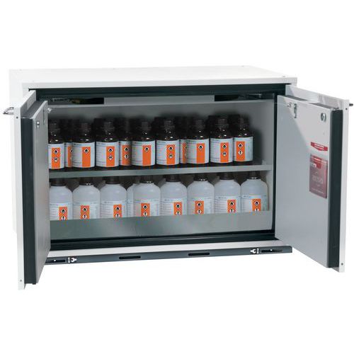 Armoire Sécurité Ub-t-90 Ub90.060.089.ul.2t Blanc