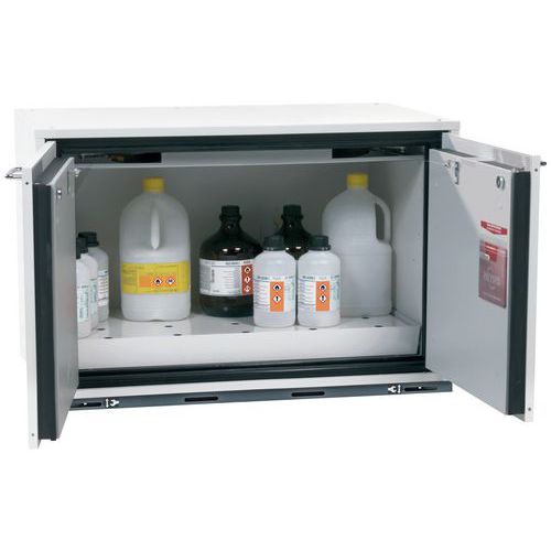 Armoire Sécurité Ub-t-90 Ub90.060.089.ul.2t Blanc