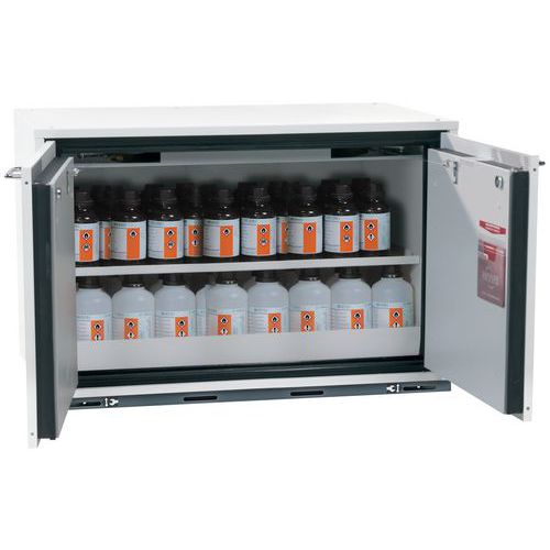 Armoire Sécurité Ub-t-90 Ub90.060.089.ul.2t Blanc