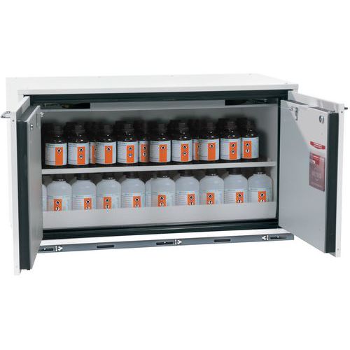 Armoire Sécurité Ub-t-90 Ub90.060.110.050.ul.2t Blanc