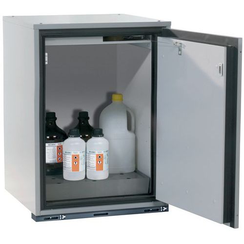 Armoire Sécurité Ub-t-90 Ub90.080.059.060.tr Gris