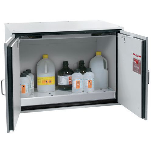 Armoire Sécurité Ub-t-90 Ub90.080.110.075.2t Gris