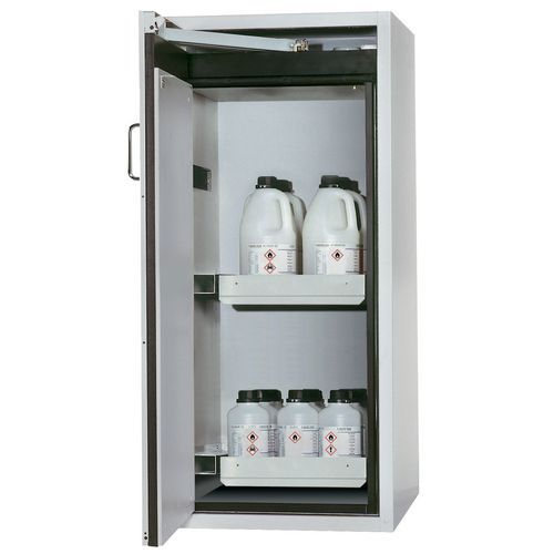 Armoire Sécurité S-pegasus-90 S90.129.060.wdac Gris Clair