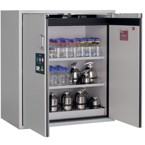 Armoire Sécurité S-pegasus-90 S90.129.120.wdac Gris Clair