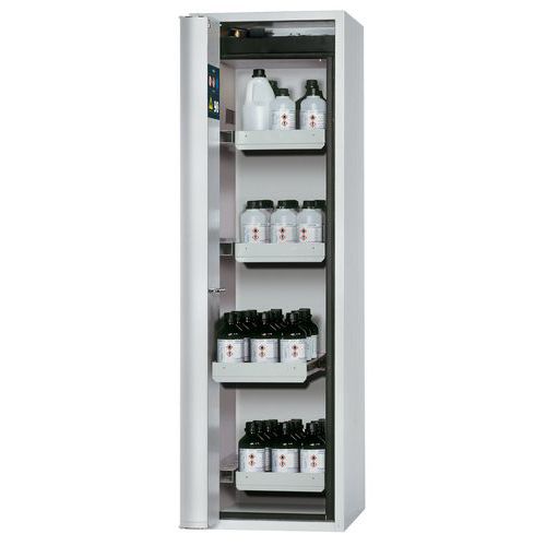 Armoire Sécurité S-phoenix Vol.2-90 S90.196.060.fdac Gris