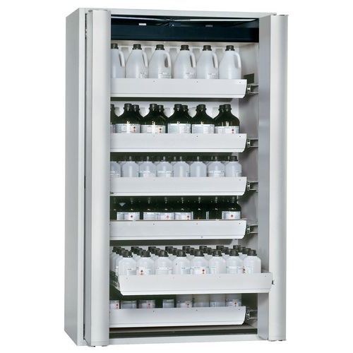 Armoire Sécurité S-phoenix Vol.2-90 S90.196.120.fdac Gris